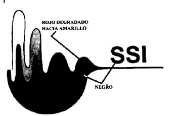 SSI