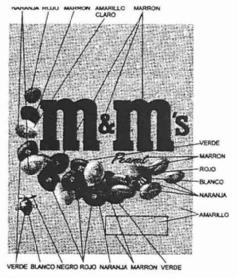M&M'S PEANUT