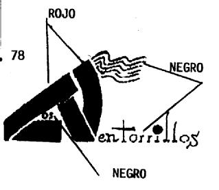 LOS VENTORRILLOS