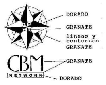 CBM NETWORK