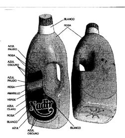 NADIR