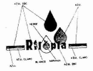 RILOPLA