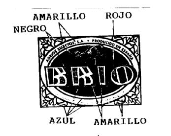 BRIO