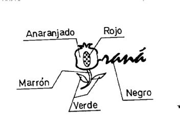 GRANA