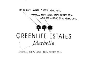 GREENLIFE ESTATES. MARBELLA