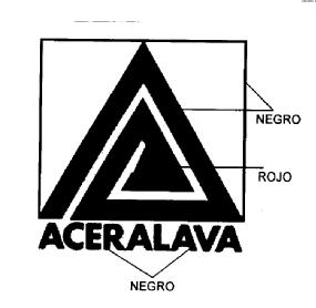 ACERALAVA
