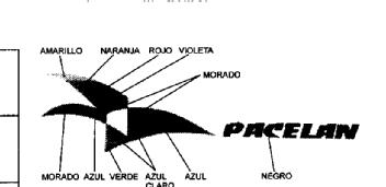 PACELAN