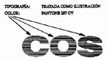 COS