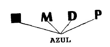 MDP