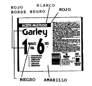GARLEY ACEITE MULTIUSO 1 PRODUCTO PARA 6 USOS