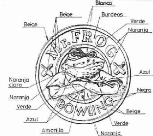 MR. FROG BOWLING