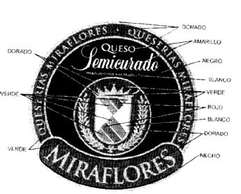 QUESERIAS MIRAFLORES