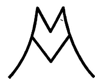 MM
