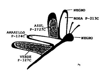 M2080729