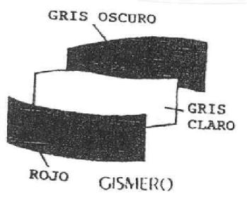 GISMERO