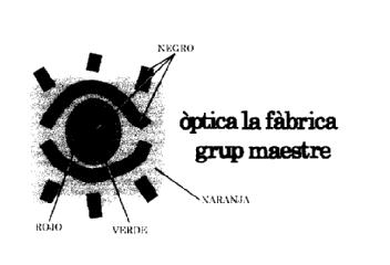 OPTICA LA FABRICA GRUP MAESTRE