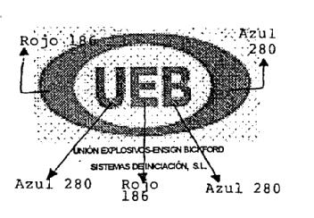 UEB UNION EXPLOSIVOS ENSIGN BICKFORD SISTEMAS DE INICIACION,S. L