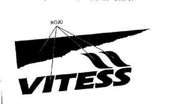VITESS