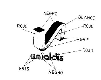 UNIALDIS