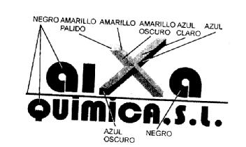 AIXA QUIMICA. S.L