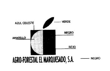 AGRO-FORESTAL EL MARQUESADO, S.A