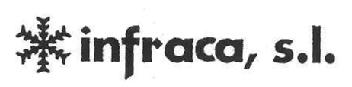 INFRACA, S.L