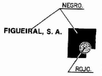 FIGUEIRAL, S.A