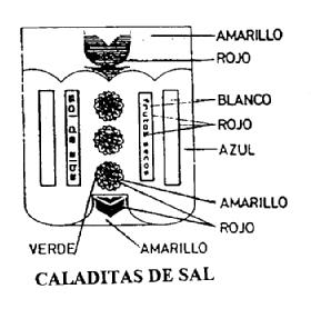 SOL DE ALBA, CALADITAS DE SAL FRUTOS SECOS
