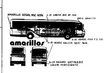 AMARILLOS LOS AMARILLOS S.L