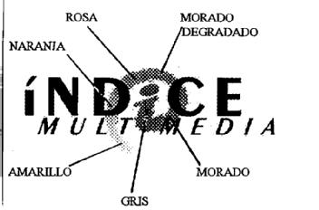 INDICE MULTIMEDIA