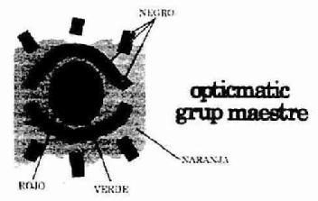 OPTICMATIC GRUP MAESTRE