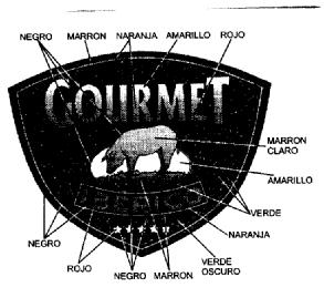 GOURMET IBERICO