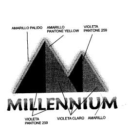 MILLENNIUM