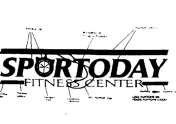 SPORTODAY FITNESS CENTER
