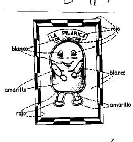 LA PILARICA DE AB
