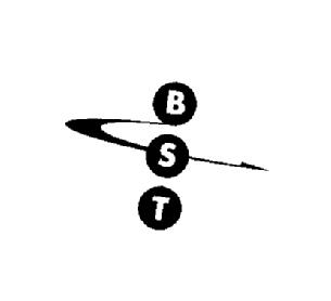 BST