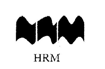 HRM