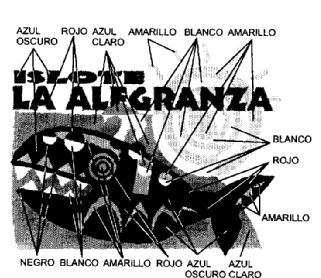 ISLOTE LA ALEGRANZA