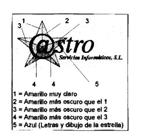 ASTRO SERVICIOS INFORMATICOS, S.L