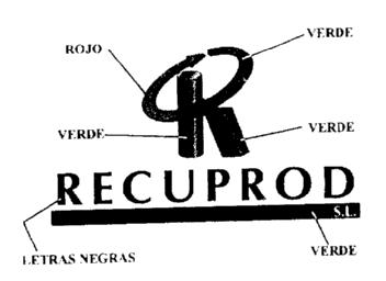 R RECUPROD S.L