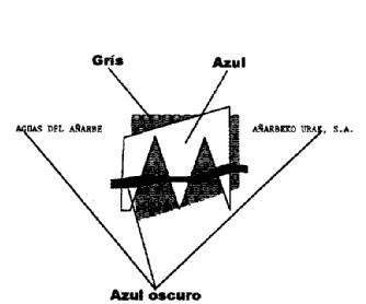 AGUAS DEL AÑARBE AÑARBEKO URAK, S.A