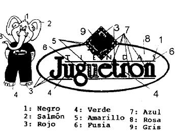 TIENDAS JUGUETRON