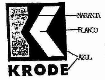 K KRODE