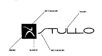 STULLO