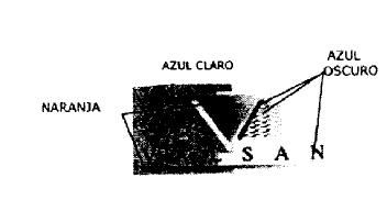 VALSAN