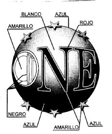 NE