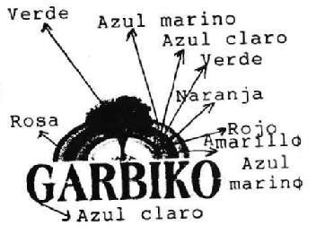 GARBIKO