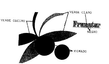 FRUNATUR