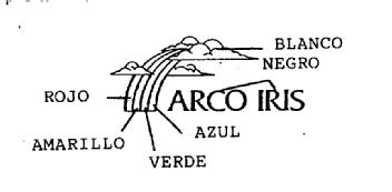 ARCO IRIS