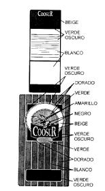 COOSUR
